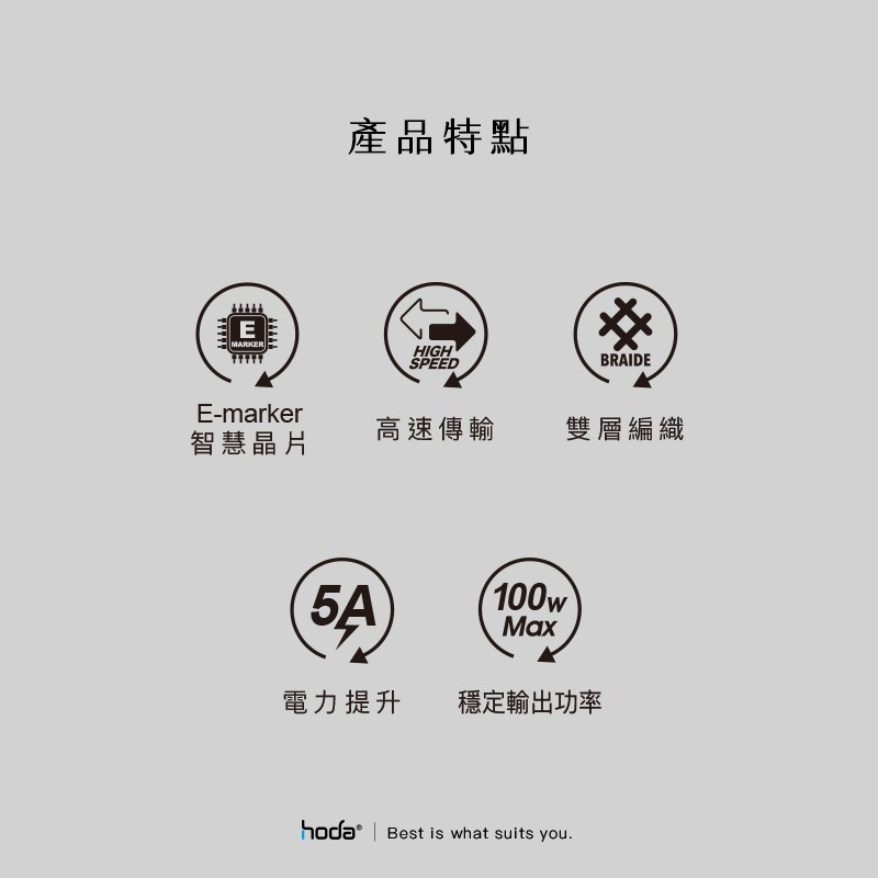  hoda充電_100W 快速傳輸線PD_USBC to C_2m黑色(241) 