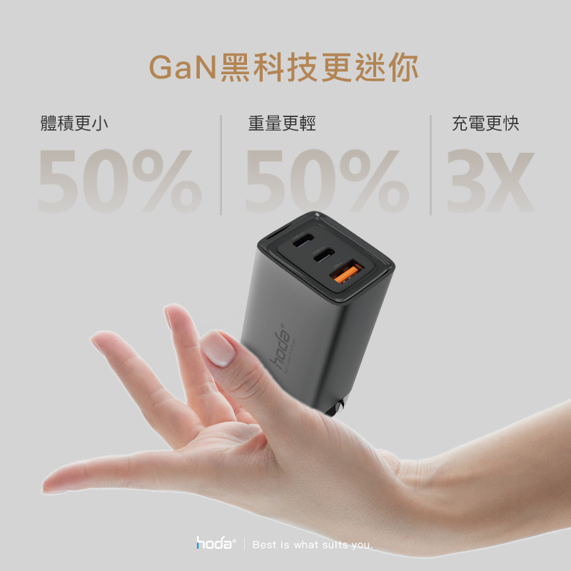 hoda充電_65wGaN氮化鎵智能三孔PD快充電器USBA-C_白色(200)