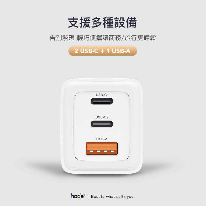 hoda充電_65wGaN氮化鎵智能三孔PD快充電器USBA-C_白色(200)