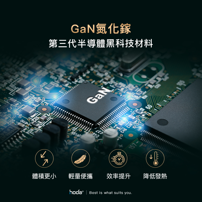hoda充電_33wGaN氮化鎵智能雙孔PD快充電器USBA-C_白色(372)