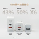 hoda充電_33wGaN氮化鎵智能雙孔PD快充電器USBA-C_白色(372)