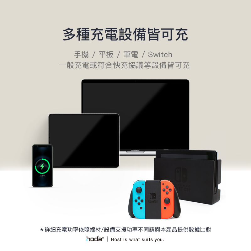 hoda充電_33wGaN氮化鎵智能雙孔PD快充電器USBA-C_白色(372)