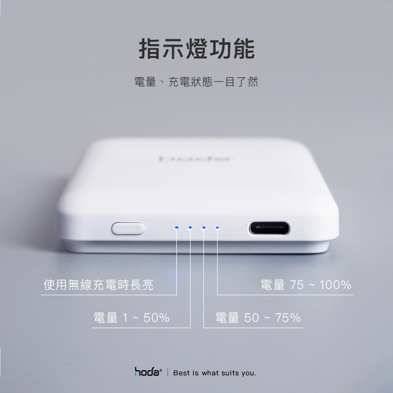 hoda充電_磁吸式行動電源5000mAh_黑色(648)