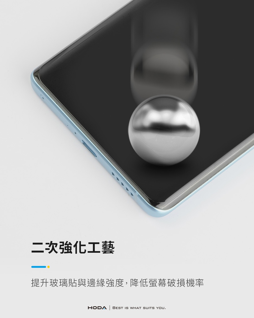 hoda膜_高清Combo UV膠防爆3D_華為Pura70Pro/70Pro+/70Ultra(935)