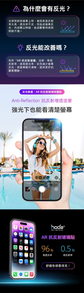 hoda膜_AR磨砂_旋轉螢幕DJI Osmo Pocket3_2.0"(941)