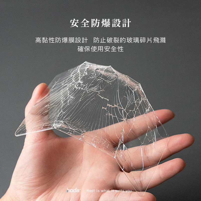 hoda膜_磨砂Galaxy Tab S8Ultra 14.6"(310)