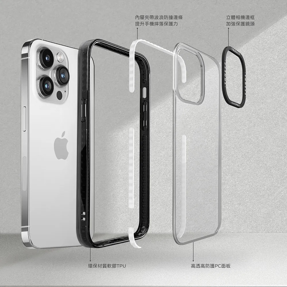 GARMMA殼_LINE 經典-蘋果熊大iPhone15Pro(532)