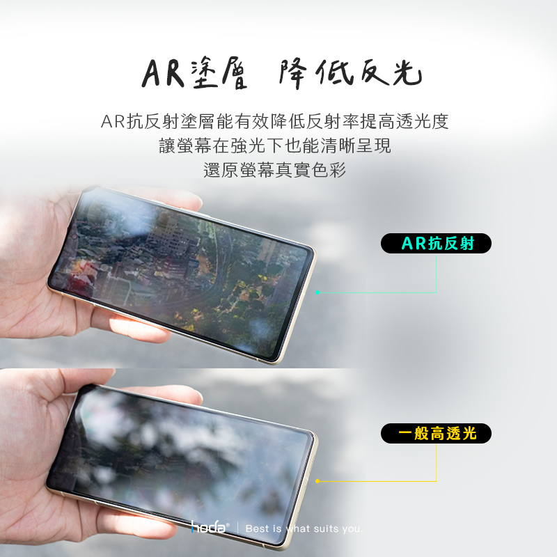 hoda膜_AR高清抗反射 Google Pixel 8a (133)