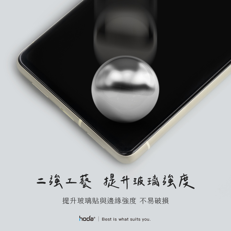 hoda膜_AR高清抗反射 Google Pixel 8a (133)