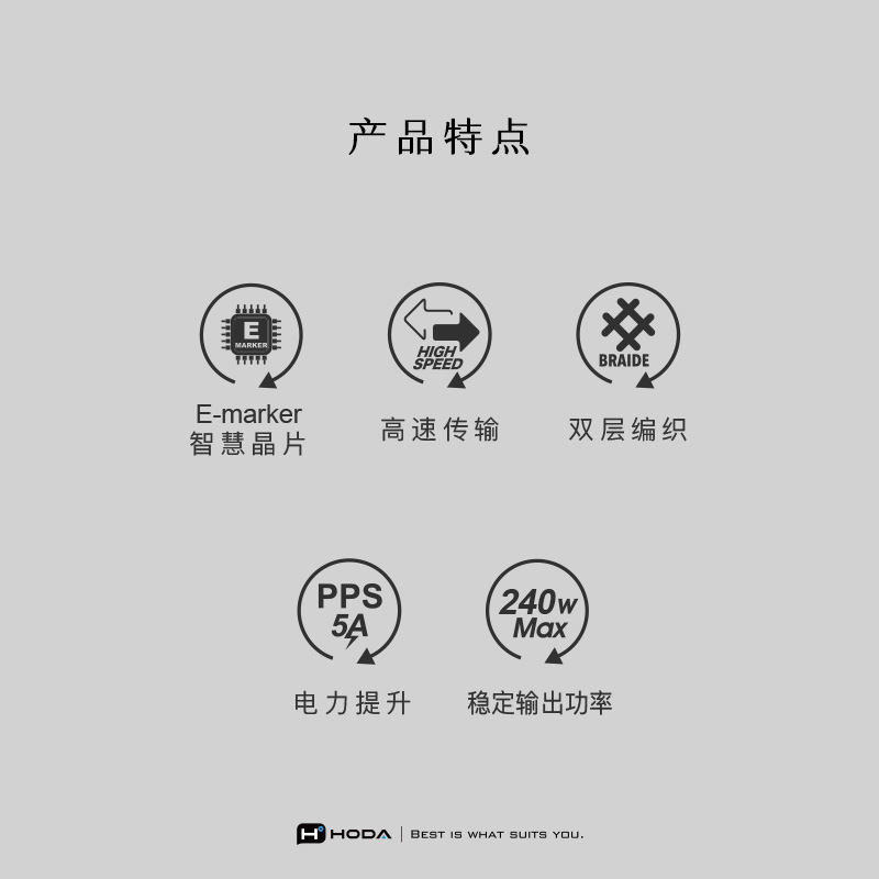 hoda充電_USB4 240W 高速傳輸線PD_USBC to C_1.2m黑色(149)