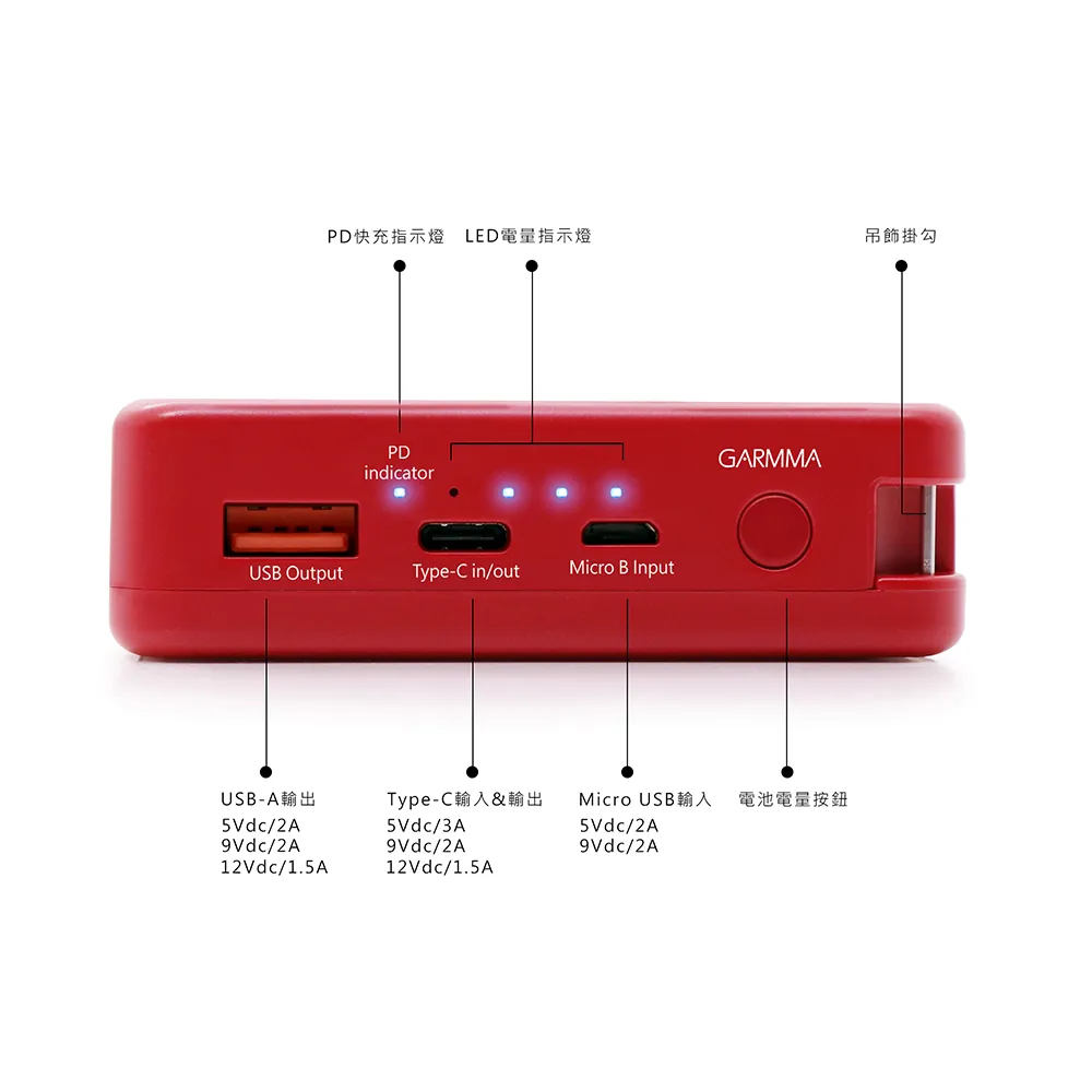 GARMMA電源_KT PD快充10000mAh行動電源-蘋果森林(582)