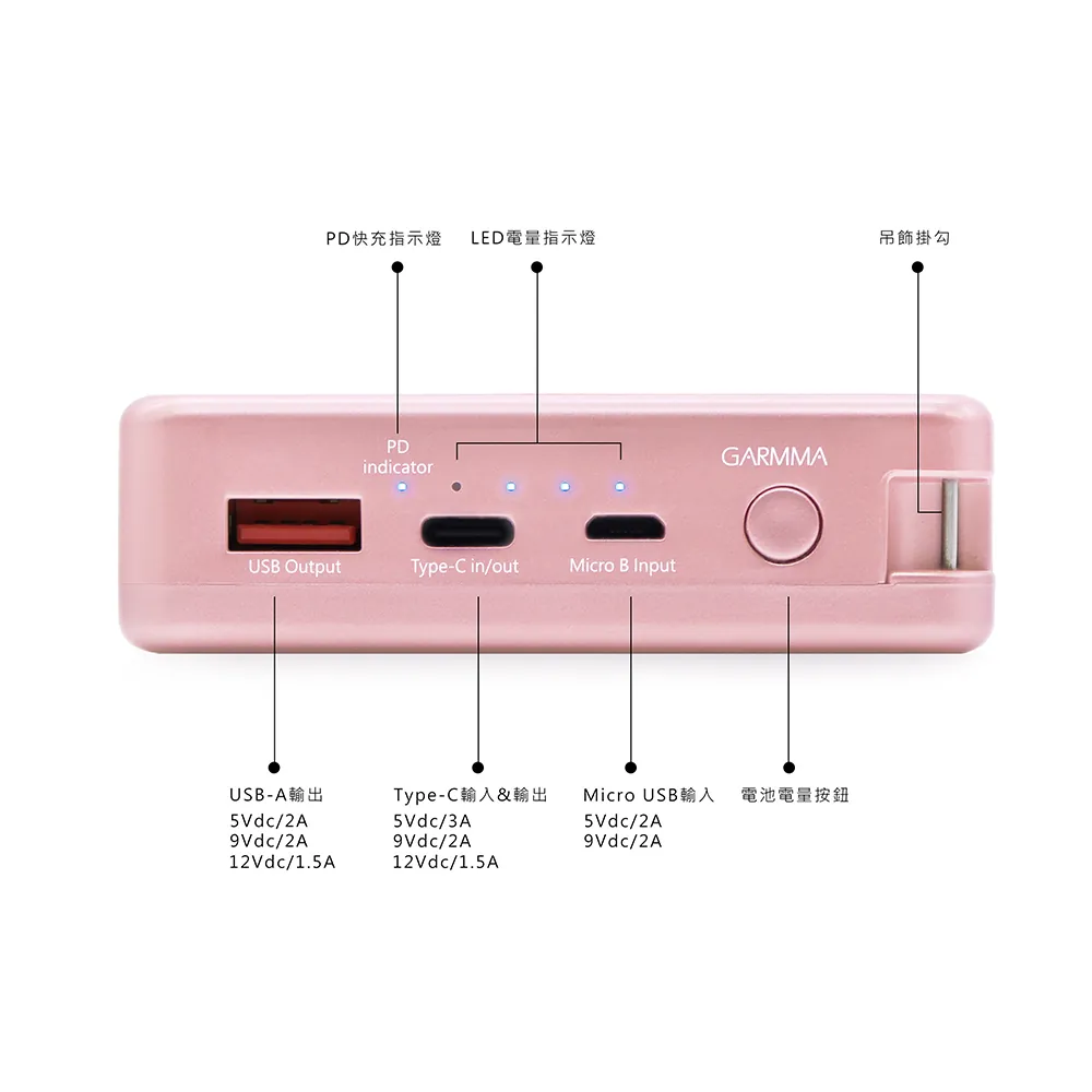 GARMMA電源_KT PD快充10000mAh行動電源-漫步花叢(704)