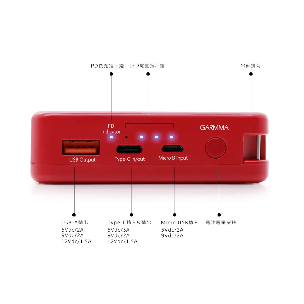 GARMMA電源_MM PD快充10000mAh行動電源-微醺櫻桃(711)