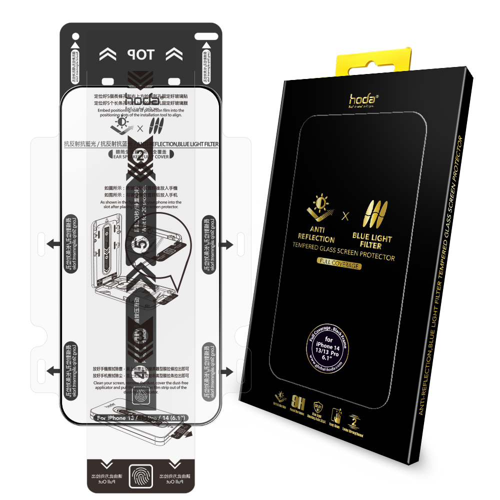 hoda膜_AR藍光_簡裝_iPhone16e/14/13/13Pro (401)
